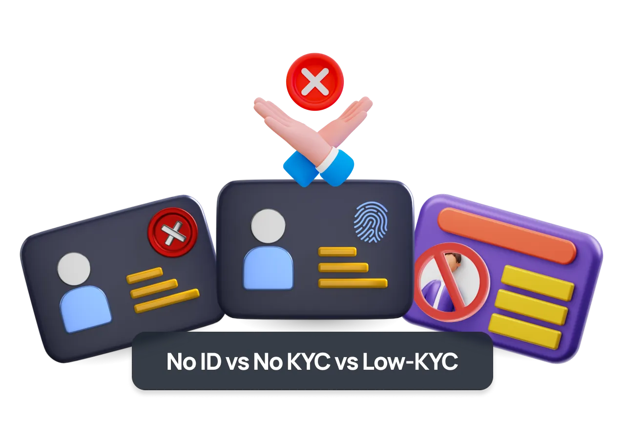 A comparison explains the differences between no ID, no KYC, and low-KYC casino accounts.